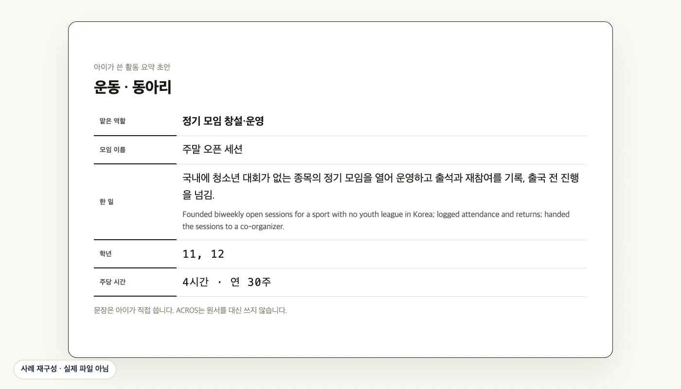 원서 활동란에 들어간 문장 (사례 재구성)