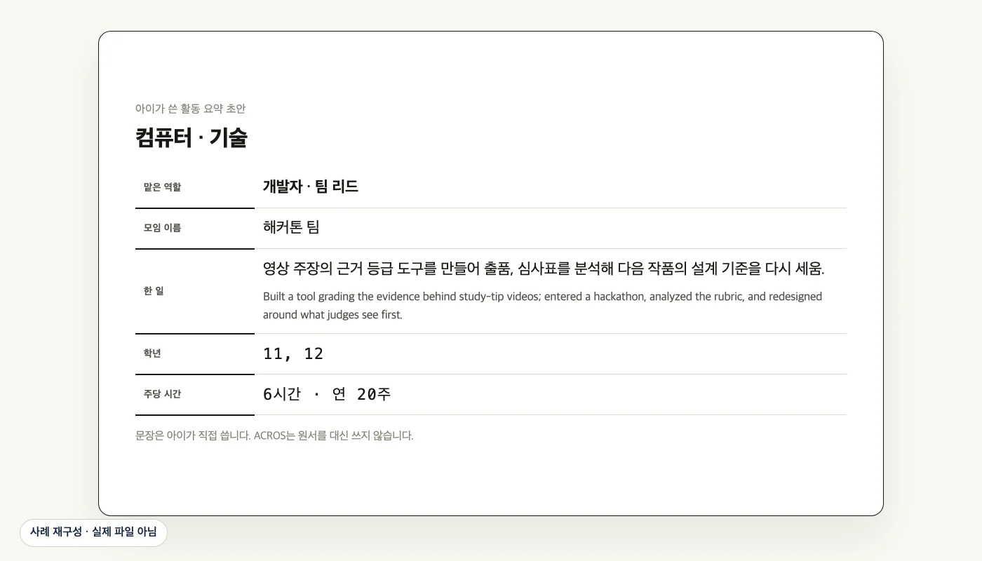 원서 활동란에 적힌 역할과 설명 (사례 재구성)